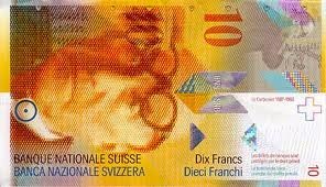 Franco Suizo (CHF)